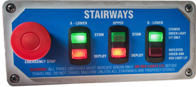 Folding stairway controls